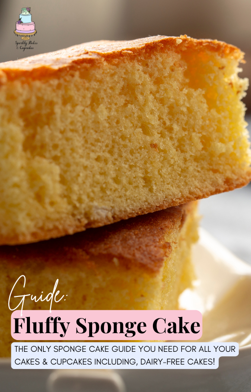 Fluffy Sponge Recipe Cake Guide - Instant Digital Download